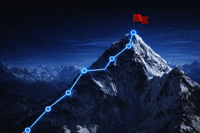 Strategic Modernization Roadmap